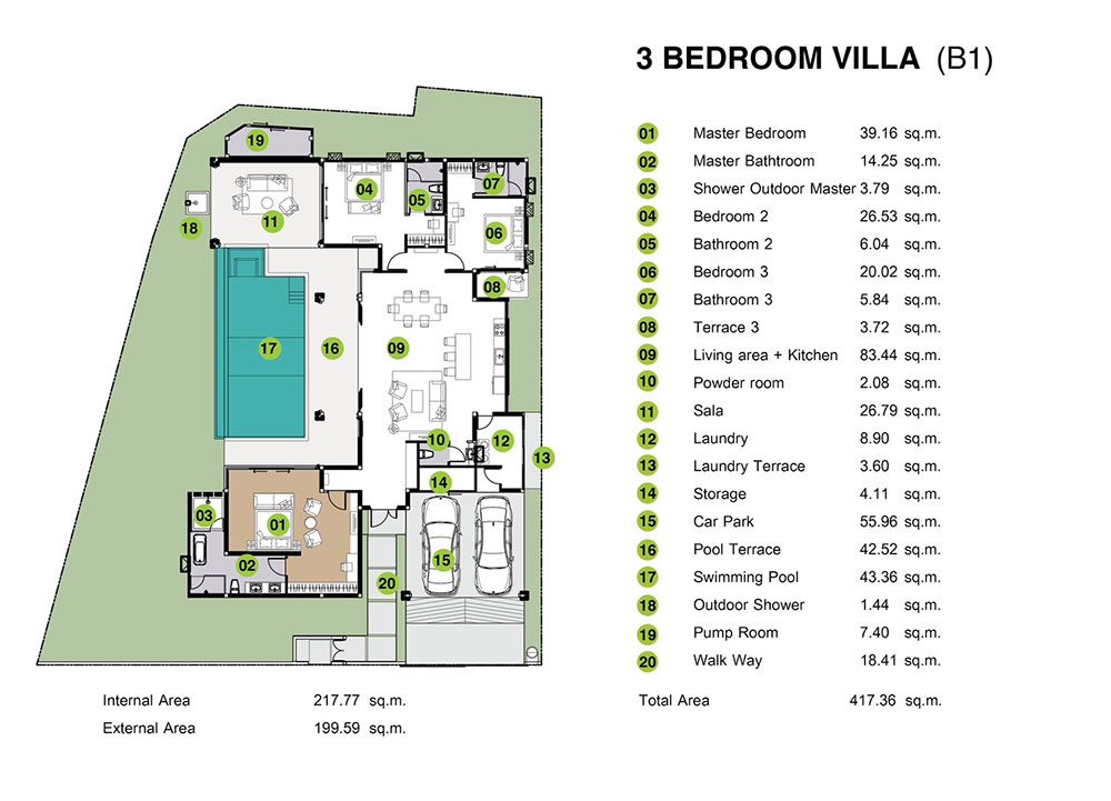 3-Bedroom Luxurious Villa Retreat in Bangtao – Your Exclusive Phuket Haven