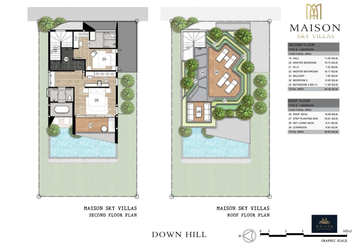 3 – Bedroom Maison Sky Villas in Sakhu, Thalang
