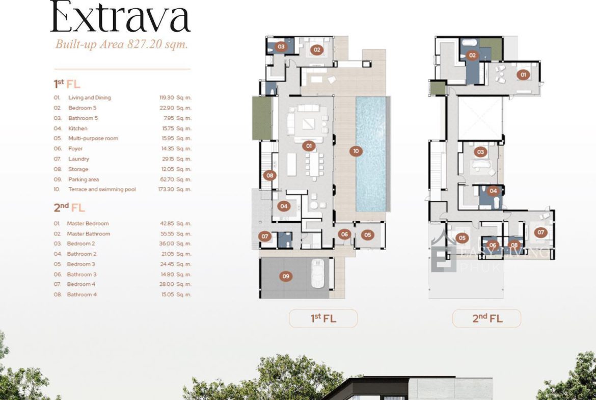 5-Bedroom 2 Storey Exquisite Luxury Estate: Your Oasis in Chalong, Phuket