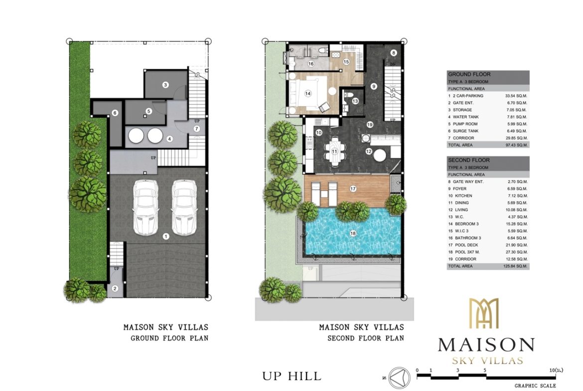 3 – Bedroom Maison Sky Villas in Sakhu, Thalang
