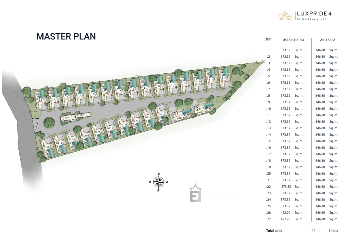 3 Bedroom 2 Storey – Modern Pool Villas