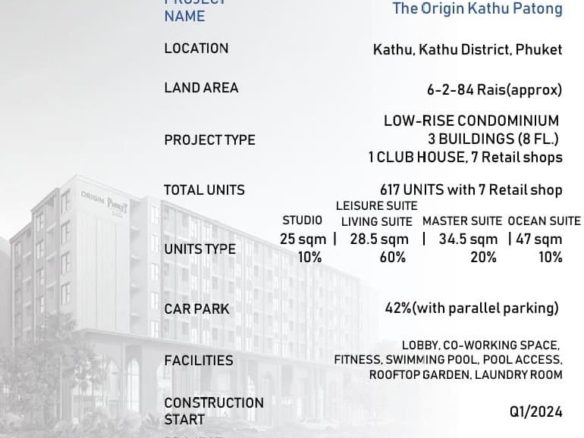 1-Bedroom Plus Master Suite with Extra Living Space – Kathu, Phuket