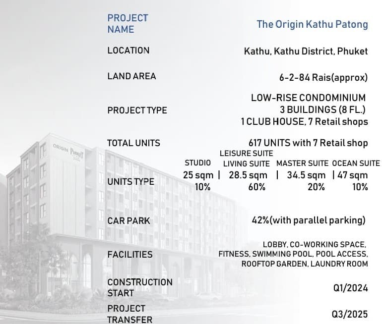1-Bedroom Plus Master Suite with Extra Living Space – Kathu, Phuket