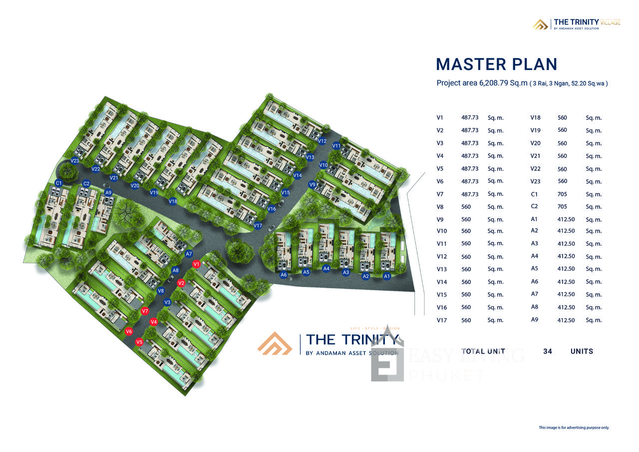 The-Trinity-Village-Master-Plan.resized 4 – Bedroom at The Trinity Village. Your Gateway to Phuket’s Exquisite Lifestyle