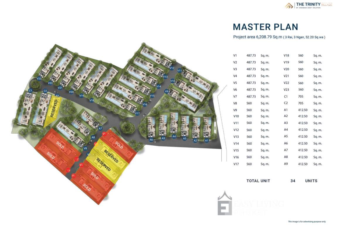 4 – Bedroom at The Trinity Village. Your Gateway to Phuket’s Exquisite Lifestyle