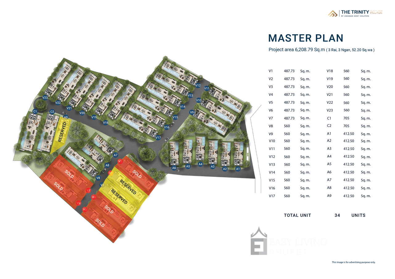 The-Trinity-Village-Master-plan-update-as-of-28February-2024.resized 4 – Bedroom at The Trinity Village. Your Gateway to Phuket’s Exquisite Lifestyle