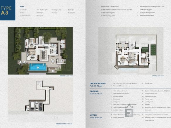 3-Bedroom Luxurious Sea-View Pool Villa