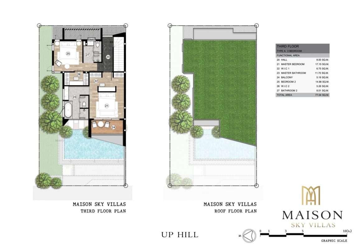 3 – Bedroom Maison Sky Villas in Sakhu, Thalang